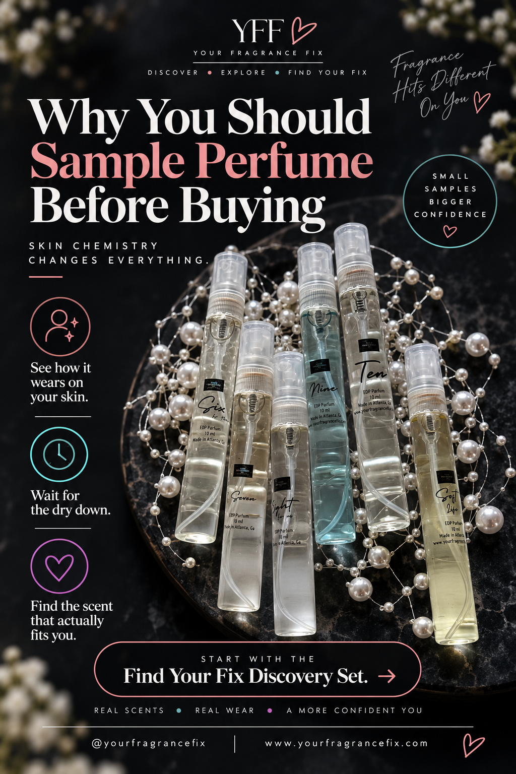 Your Fragrance Fix featured fragrance