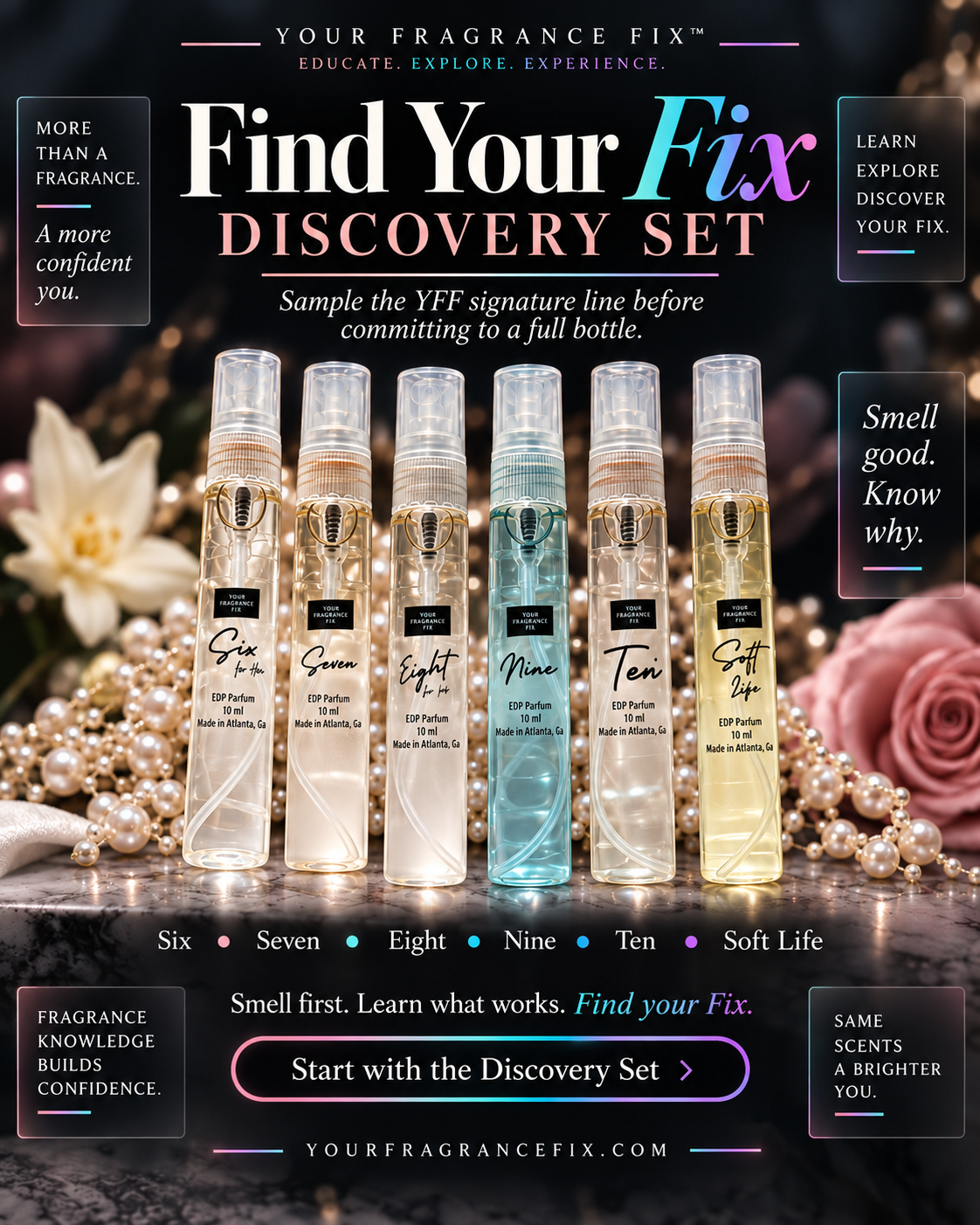 Your Fragrance Fix featured fragrance